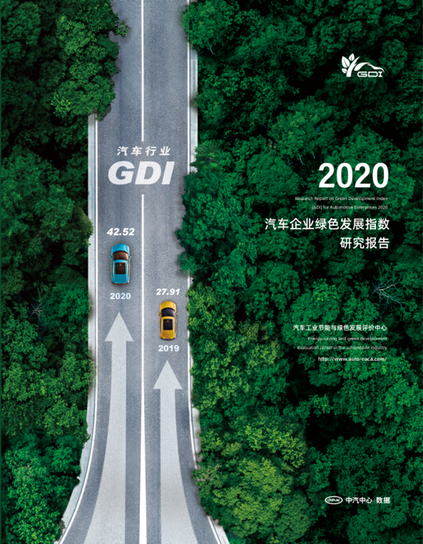 2020年汽车企业绿色发展指